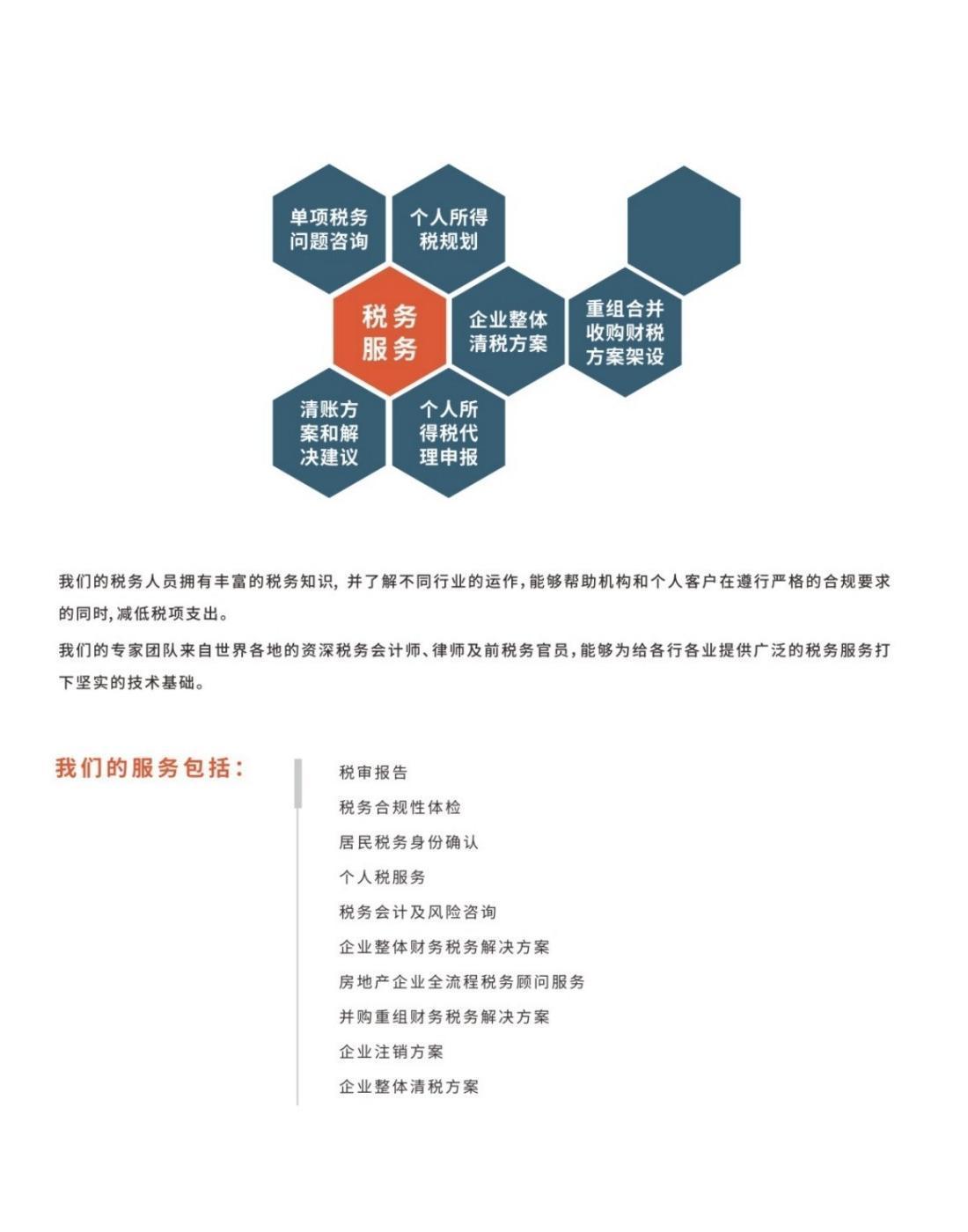 图片展示