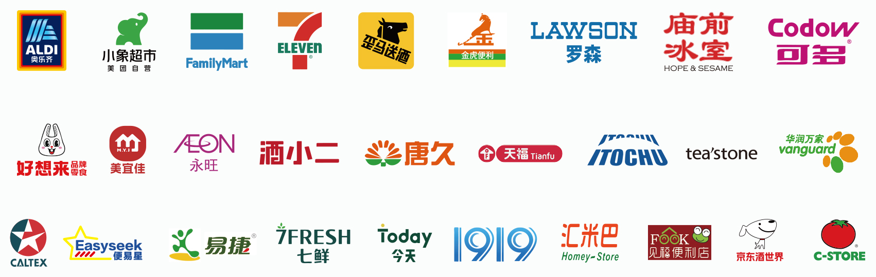 图片展示