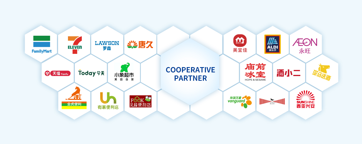 图片展示