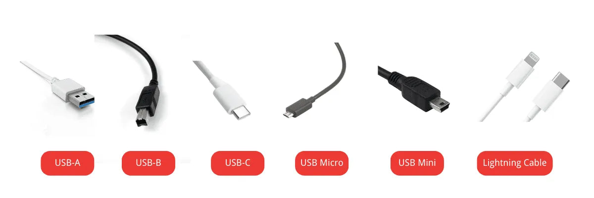 The Ultimate Guide to the Types of USB Cables: Connectors and Versions