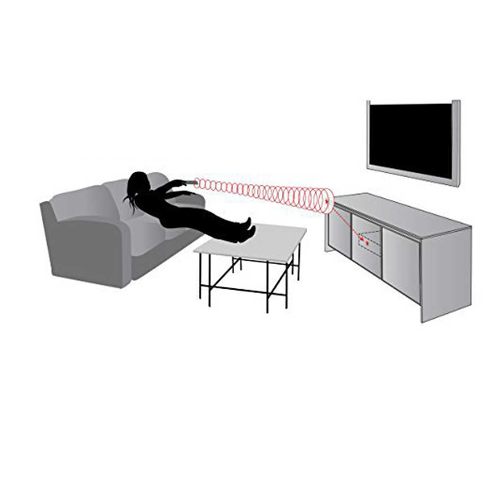 IR Hidden Infrared Remote Extender Receiver Emitter Repeater System