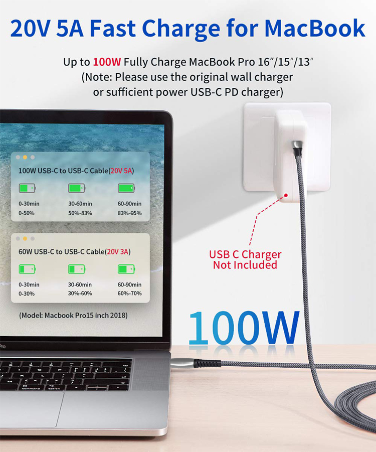 USB Type-C to USB Type-C Charger Cable 100W 5A Double Braided Nylon USB Adapter Cable With for Samsung Huawei