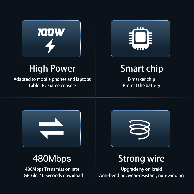 Arrival of USB C to USB C Fast Charging Cable - 1M & 2M PD 100W USB 3.1 5A for Data Transfer and Notebook Charging RWC159F