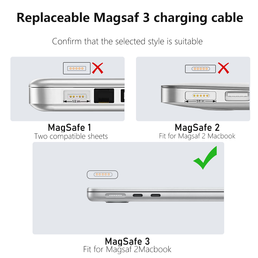 Ma9 3 To Usb C Converter Adapter 140w Fast Charging Magnetic Automatic Connection Type C To Ma9 3plug Adapter For Mac B RWA167