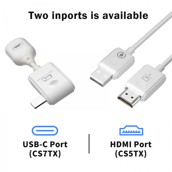 Wireless HDMI Video Transmitter And Receiver Kits 5G HD Wireless Transmitting System 4K Plug And Play For Home Streaming Tv	RWC181