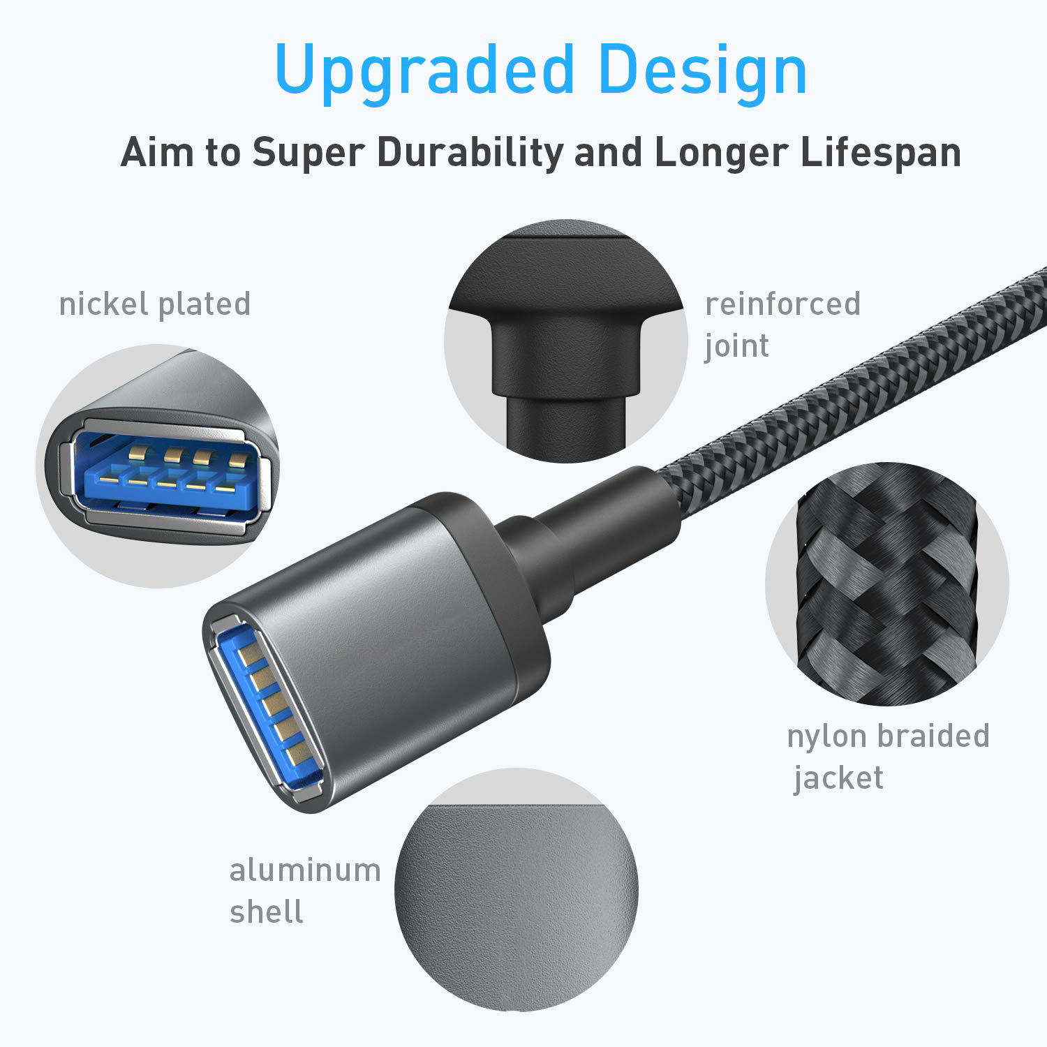10FT USB Extension Cable USB 3.0 Extension Cord Type A Male to Female5Gbps Data Transfer for Keyboard, Mouse, Playstation, Xbox, Flash Drive, Printer, Camera and More