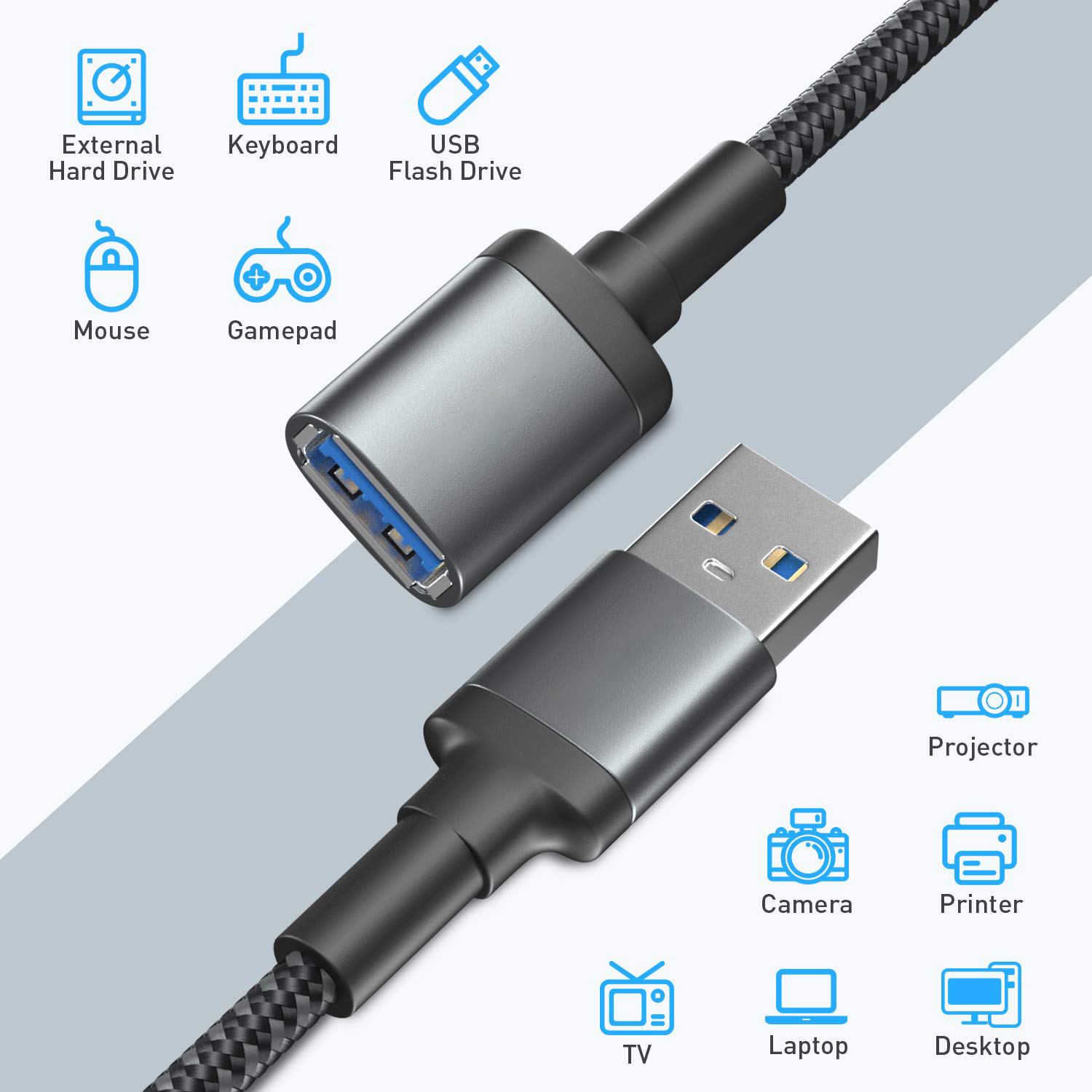 10FT USB Extension Cable USB 3.0 Extension Cord Type A Male to Female5Gbps Data Transfer for Keyboard, Mouse, Playstation, Xbox, Flash Drive, Printer, Camera and More