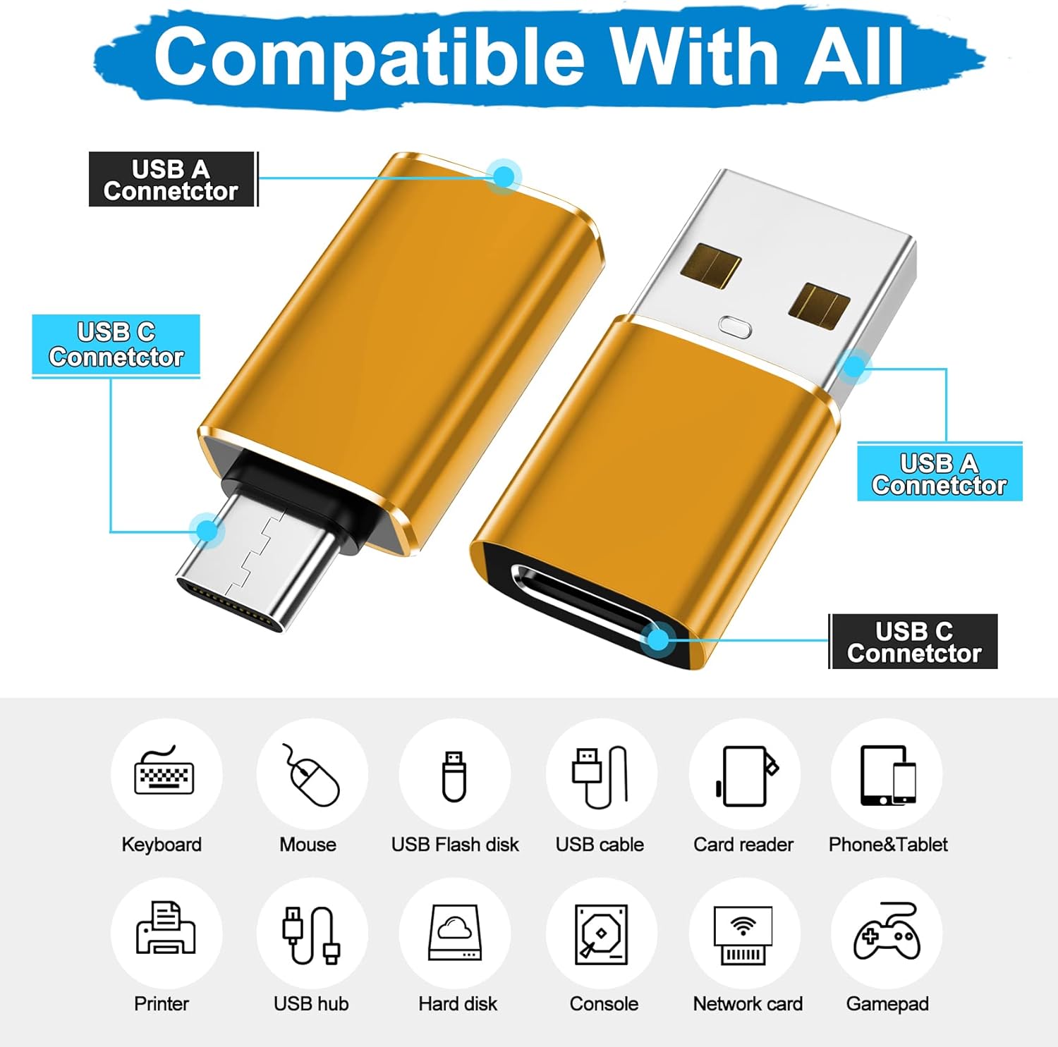 Lightning to USB C Adapter for iPhone 15 16 Pro Max XFADP002
