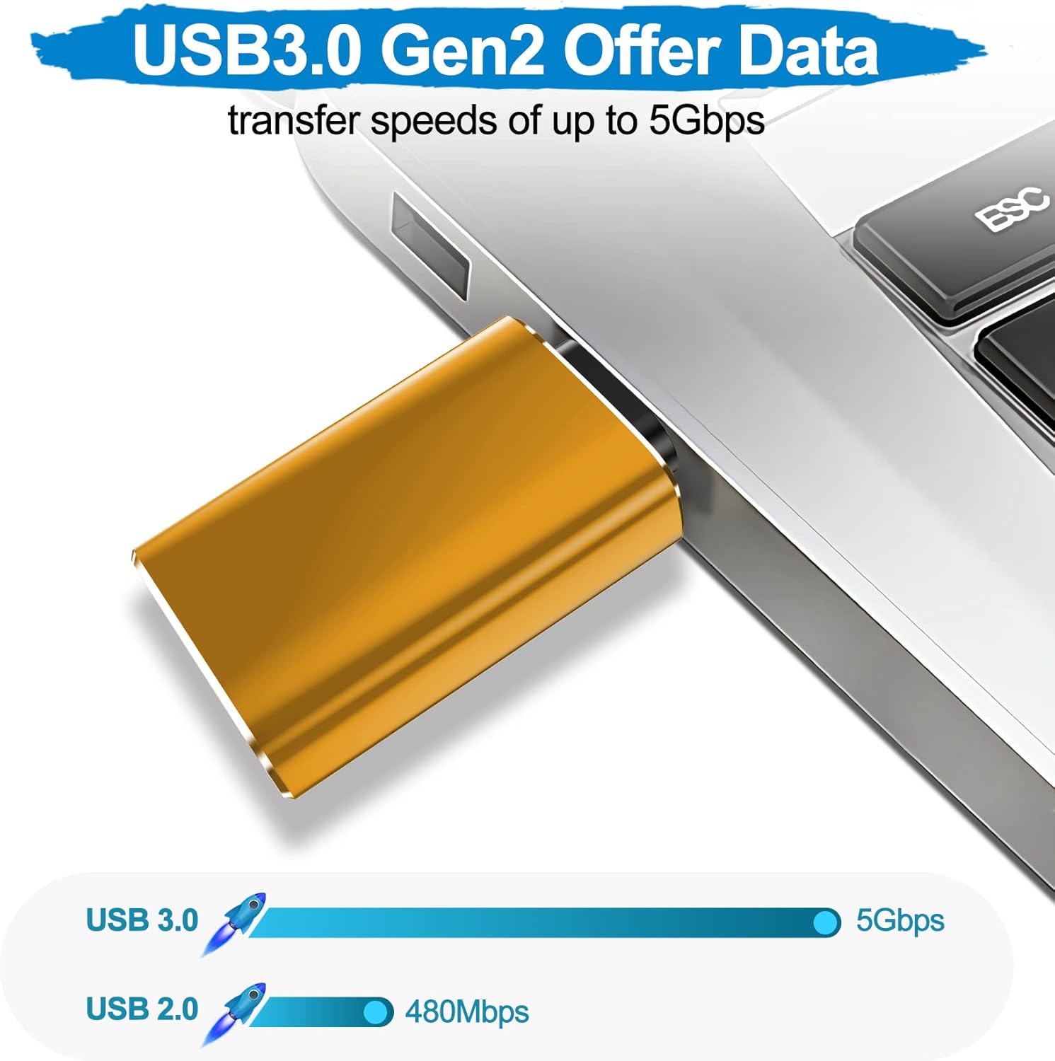 Lightning to USB C Adapter for iPhone 15 16 Pro Max XFADP002