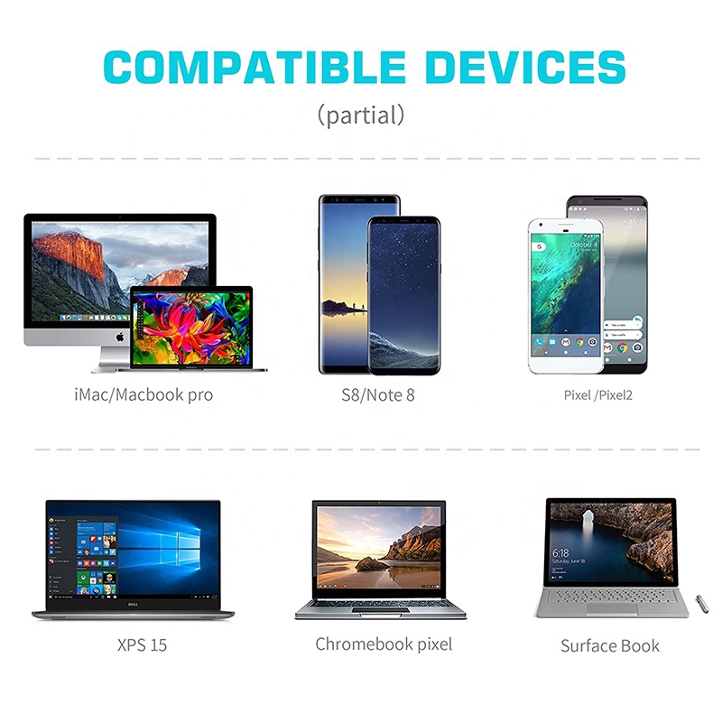 Cable Converter 1.8M 6FT USB3.1 USB 3.1 Type C Type-C Male To DP Displayport Display Port Male HD 4K 60Hz 4K60Hz Cable Adapter	RWC213