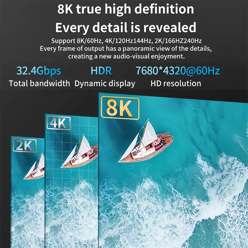 USB Type C To DP Displayport Display Port HD 8K 60Hz 4K 144Hz Audio Video Converter Adapter Cable 8K60Hz For Tablet Laptop PC	RWC214