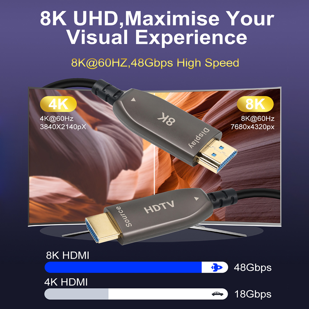 Fiber Optic HDMI2.1 AOC HD Video DP2.1 Cable 60Hz 8k 4k Hdmi Cable For TV to Gaming Monitors	RWC199
