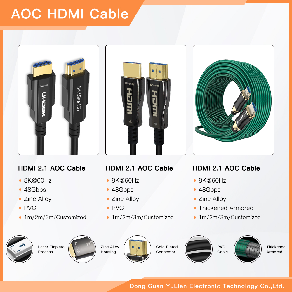 Fiber Optic HDMI2.1 AOC HD Video DP2.1 Cable 60Hz 8k 4k Hdmi Cable For TV to Gaming Monitors	RWC199