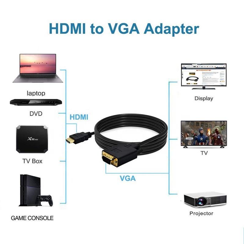 1.8m HDMI Male Input to VGA Male Output Video Converter Adapter Cable Laptop to Monitor