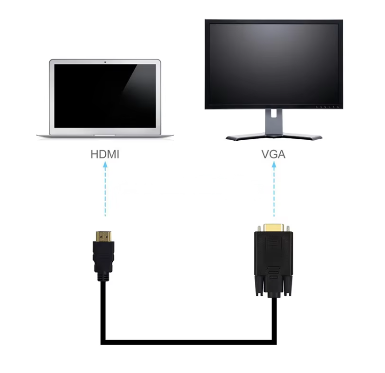 1.8m HDMI Male Input to VGA Male Output Video Converter Adapter Cable Laptop to Monitor