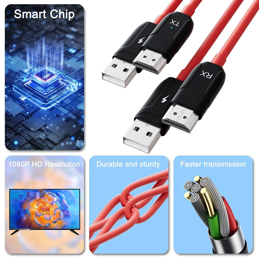 HDMI Cable Wireless Extender 4K HDMI Wireless Transmitter and Receiver Kit