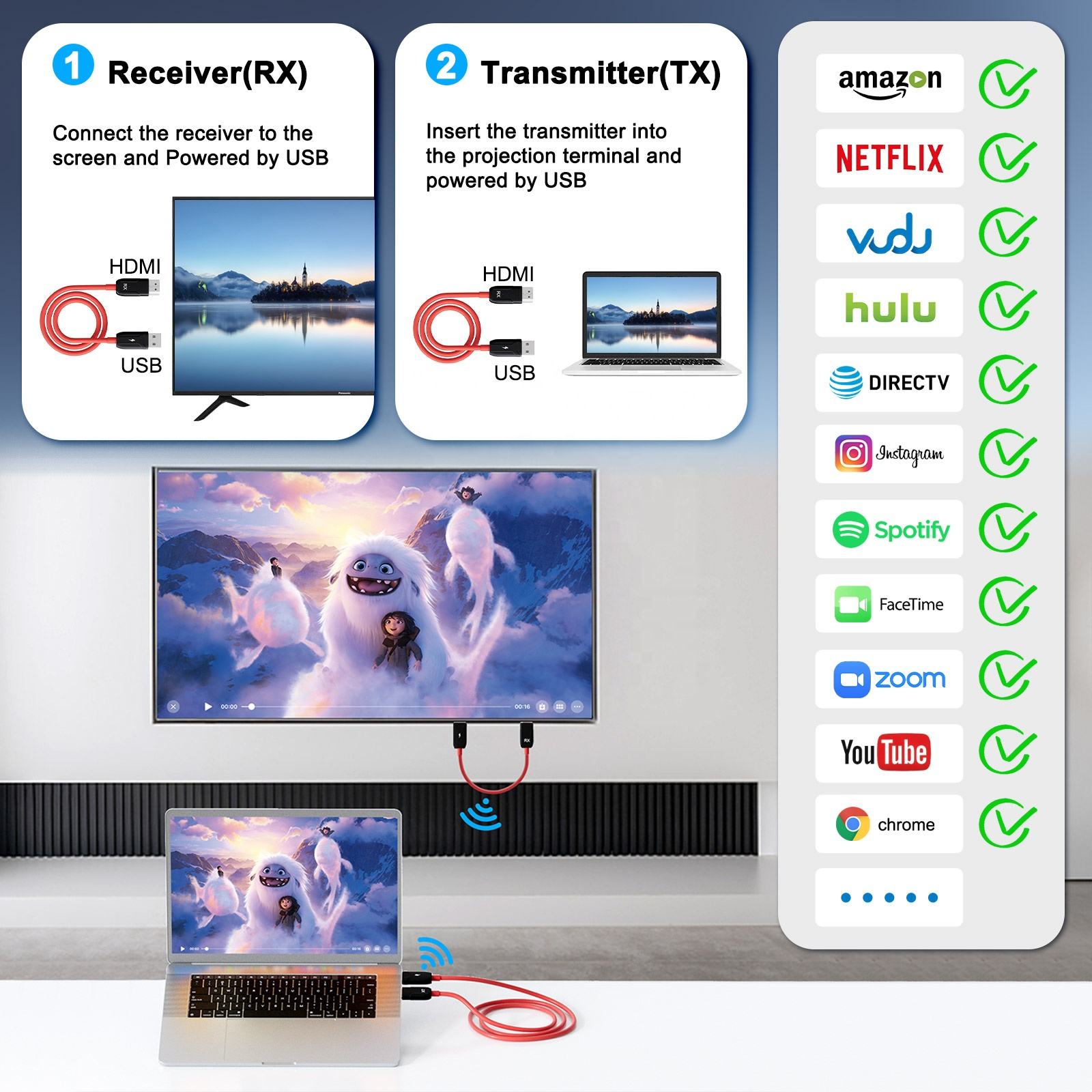 HDMI Cable Wireless Extender 4K HDMI Wireless Transmitter and Receiver Kit