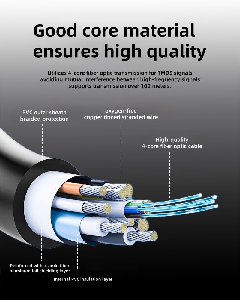 USB 3.1 Male to Female Optical Fiber Extension Cable Wide-Temp Range （-20~70℃） factory