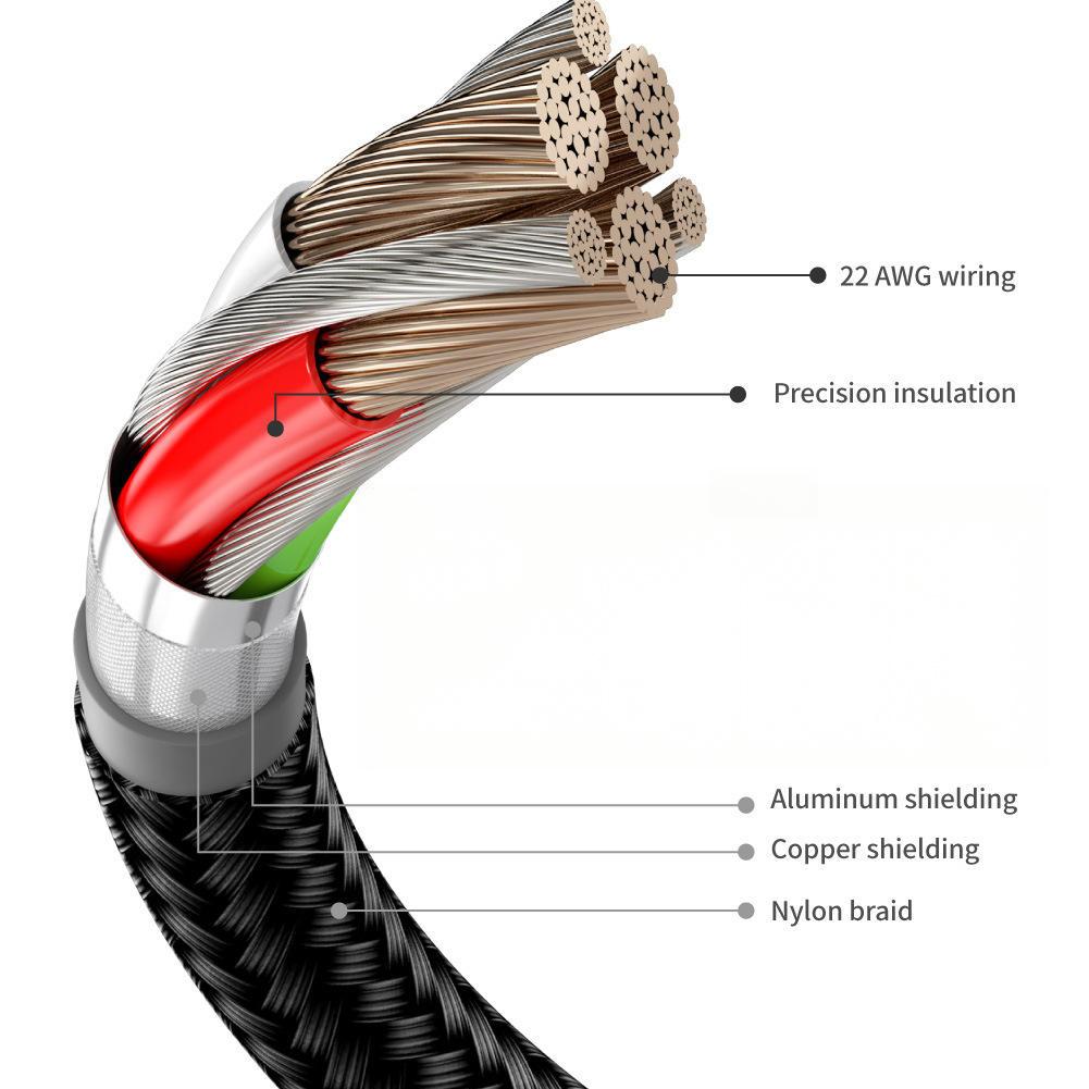 Cable for VR Headset Link Cable Game Cable Black Nylon Braided 3m 5m 6m 60W Charging Type C for Oculus Quest 2 Link