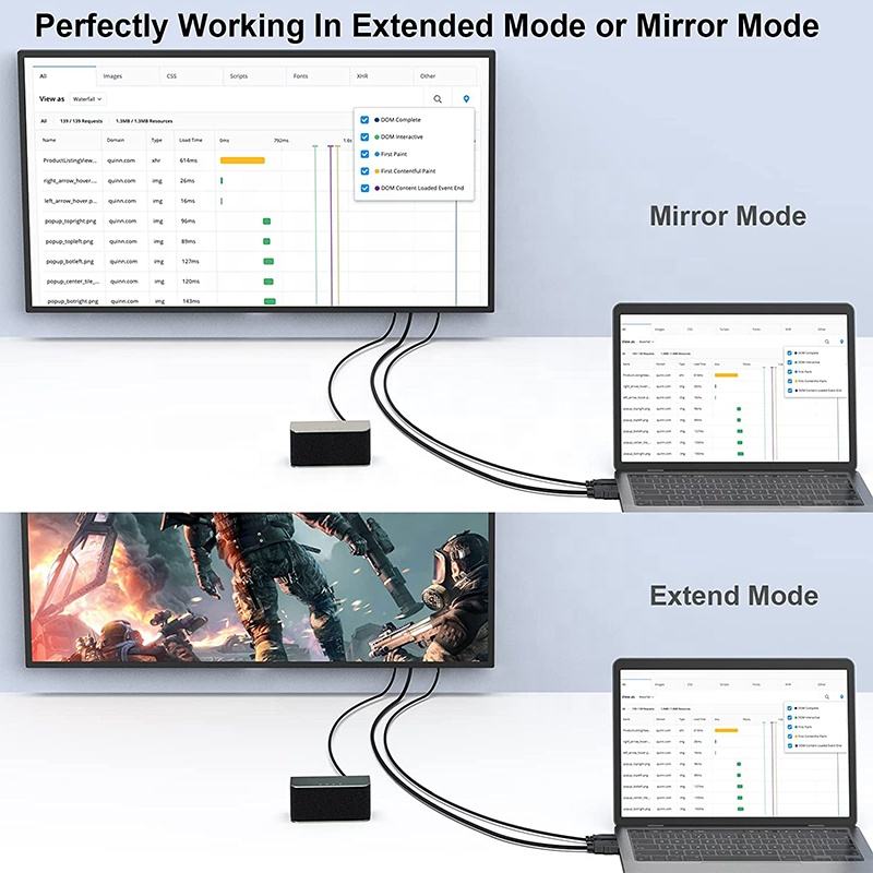 OEM 1M 1.5M 2M 3M 5M 1080P 60Hz HDMI Male to VGA Male Cable HDMI to VGA Audio Video Cable With 3.5MM Audio and USB Power Cable factory