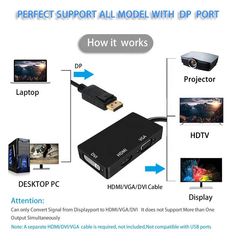 Displayport to HD/DVI/VGA Adapter Cable 3 in 1 DP Displayport to DVI VGA HDMI HDTV Adapter HD 1080P 3-In-1