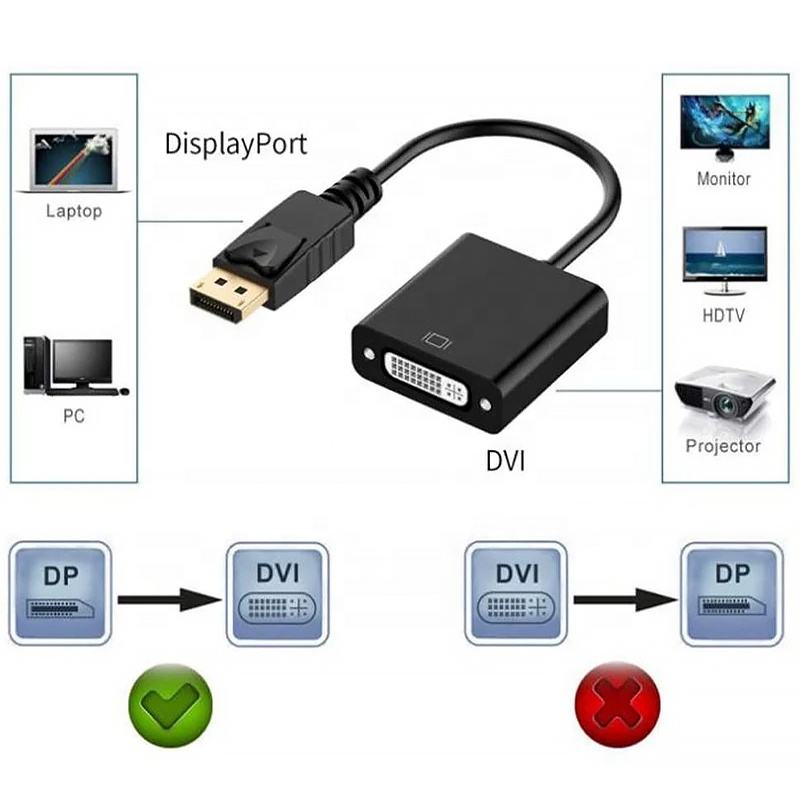 Hot Sale Full HD 1080P DP Displayport Display Port Male to DVI Female Video Converter Adapter Cable for PC Computer