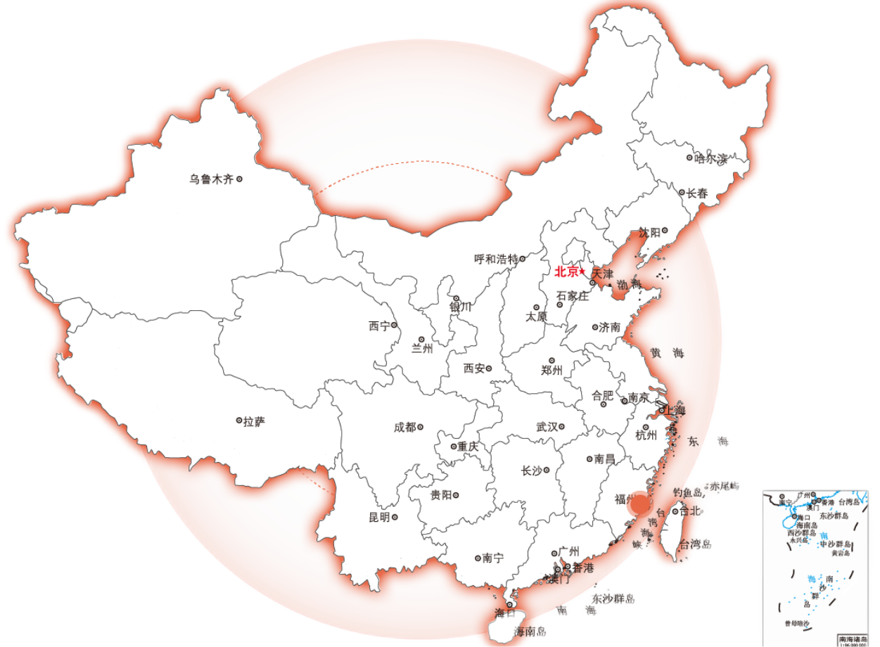 图片展示