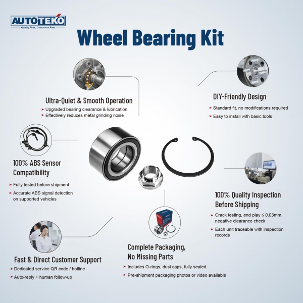 Wheel Bearing Kits 44300-S1A-E01, VKBA3951, R174.40, 911647