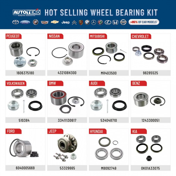 Rear Wheel Bearing Kits 31 20 3 450 600, 31 22 2 405 867, VKBA3574, 713 6677 90