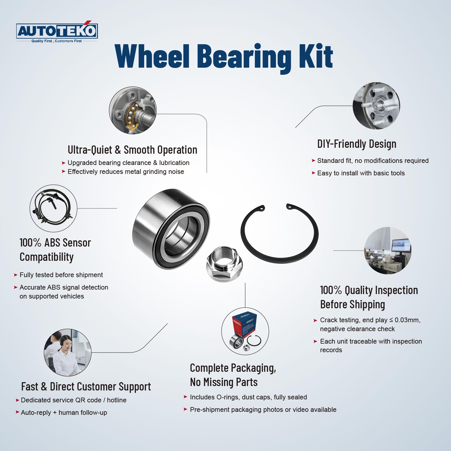 Wheel Bearing Kits for MAZDA 512519 HA590495 KD31-26-15XB R170.64