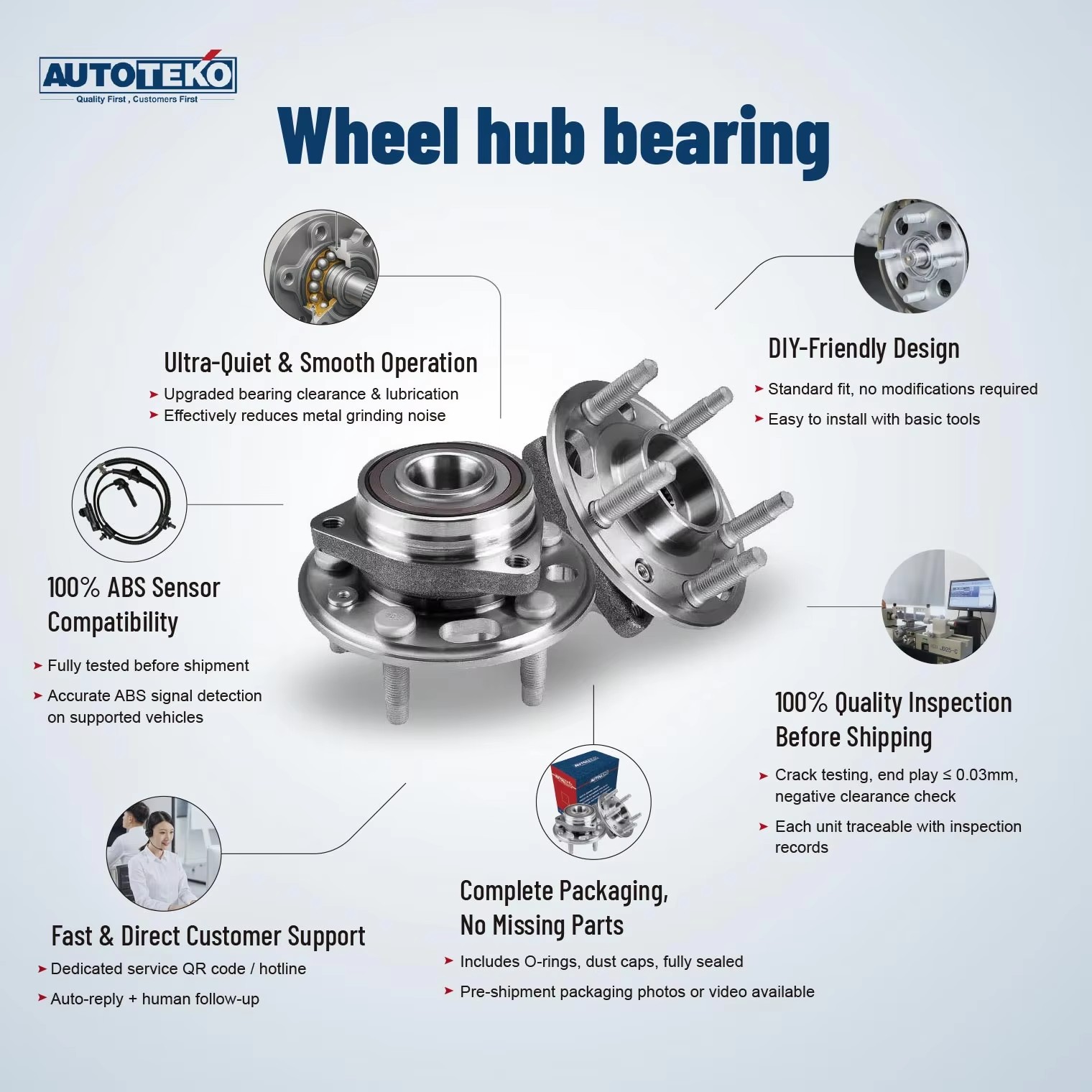 High Quality Wheel Hub Bearing 6001547686, 8660001996 VKBA6561 Auto Wheel Hub Bearing Kits for DACIA