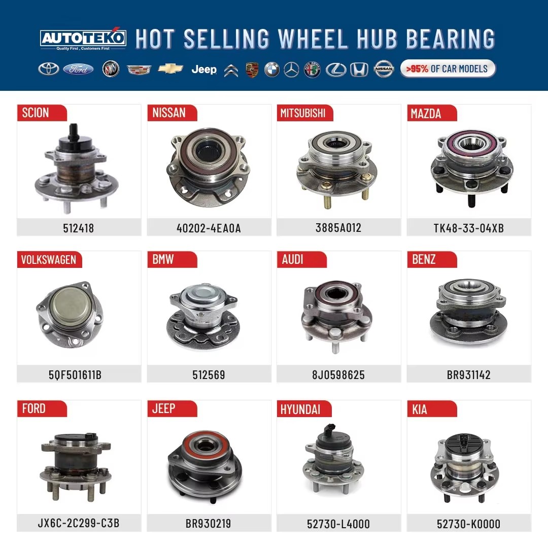 New Arrival Wheel Hub Unit VKBA6748 9063503710 2E0501171E for Mercedes-Benz Sprinter W906 - Front