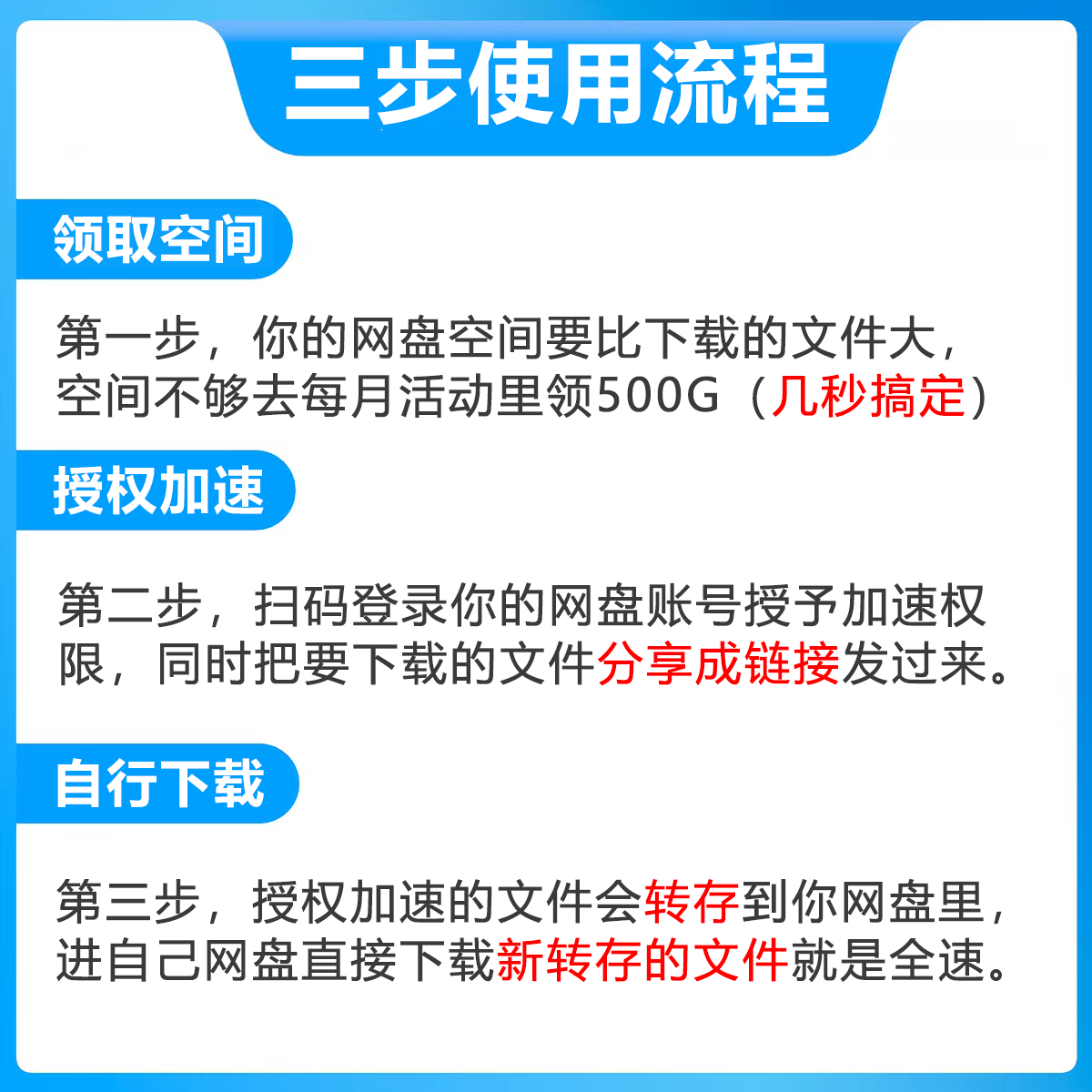 图片展示