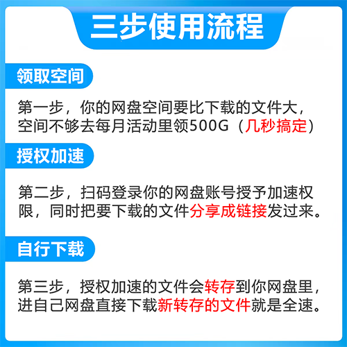 图片展示