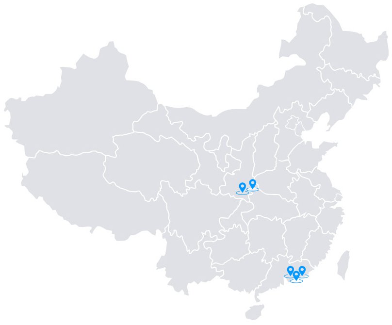 图片展示