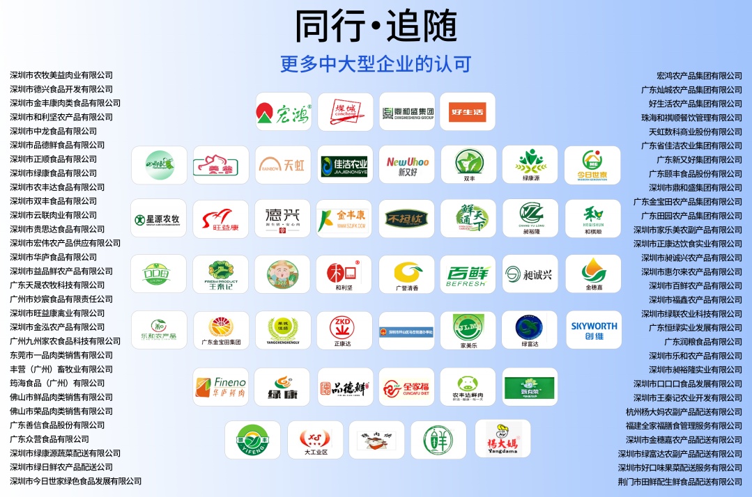 图片展示
