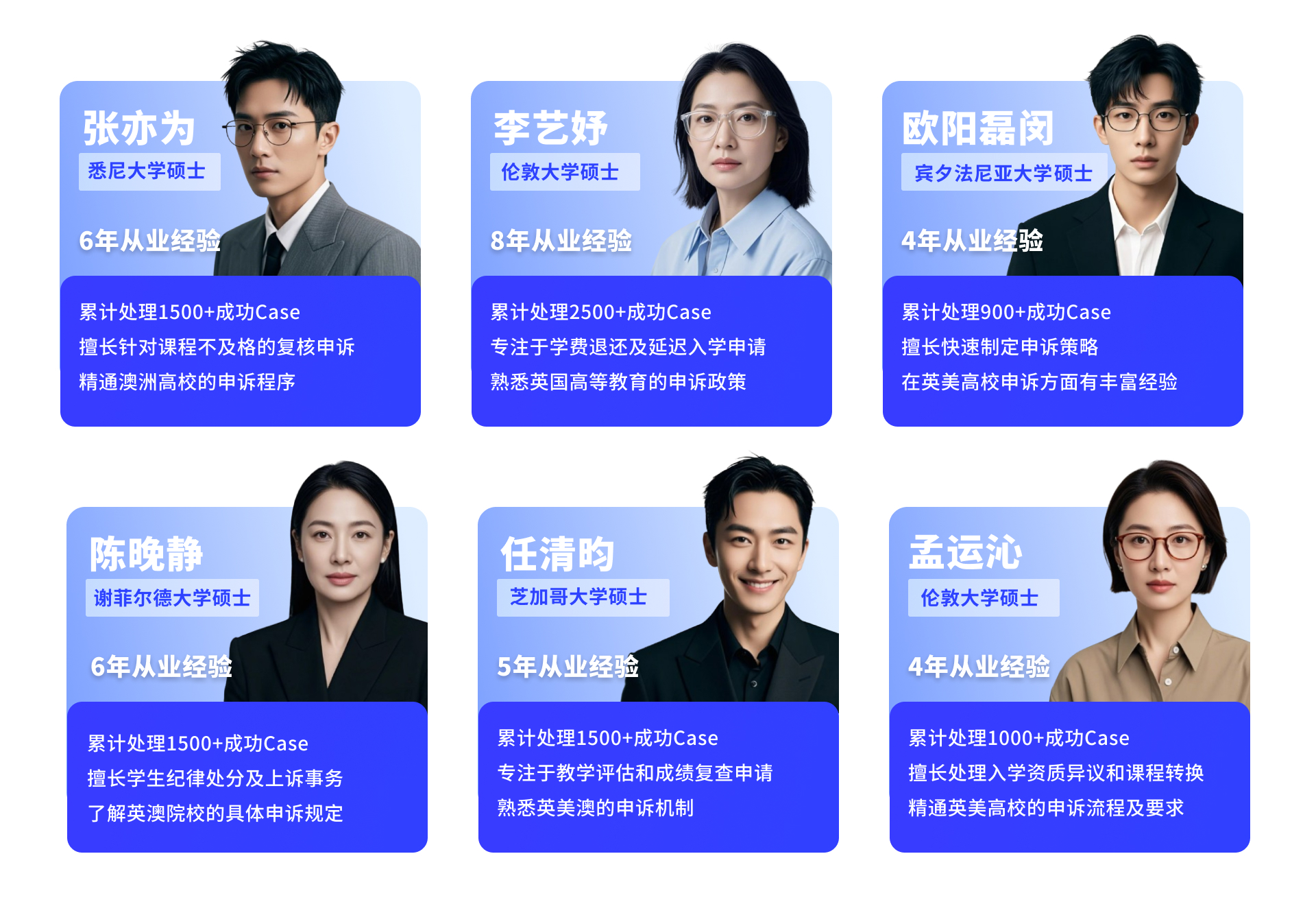 图片展示