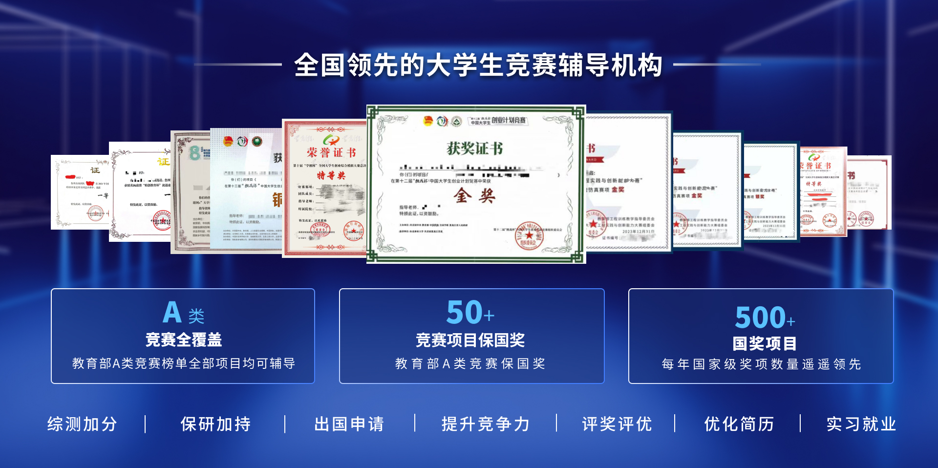 图片展示