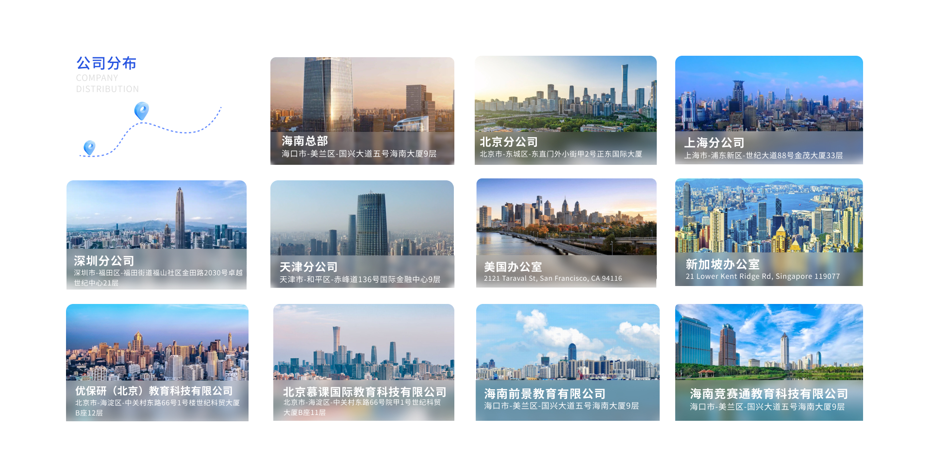 图片展示