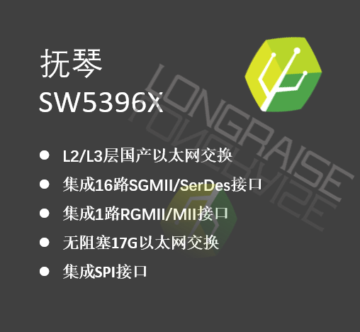 图片展示