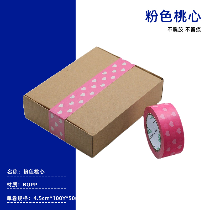 图片展示