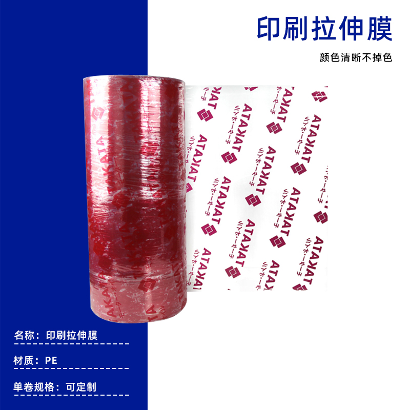 图片展示