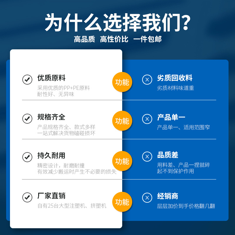 纸箱防撞护角