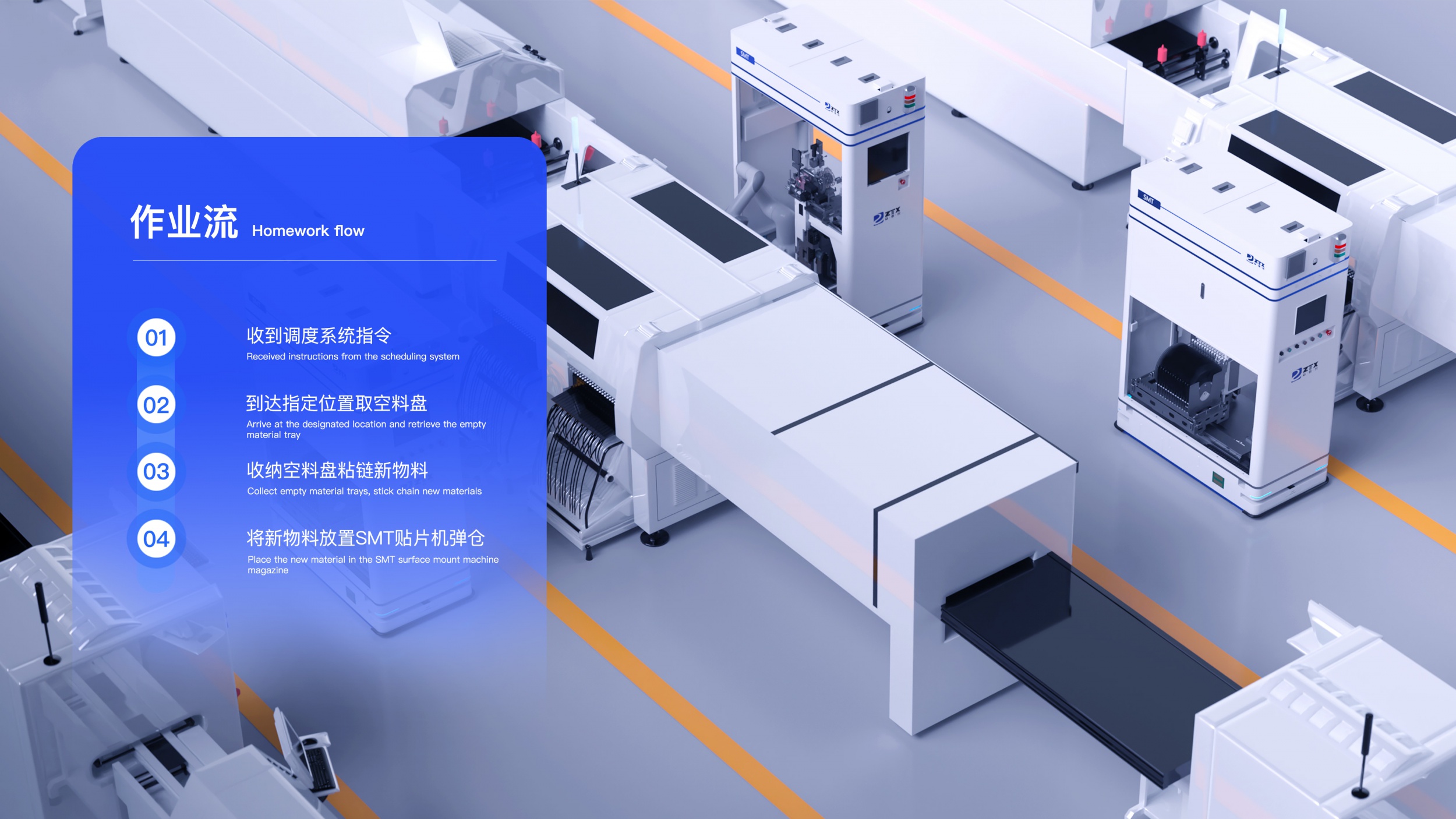 图片展示