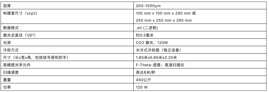 Lithoz 推出采用 lis 技术的陶瓷 3d 打印机 ceramax vario v900
