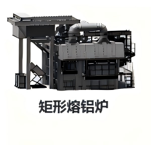 图片展示