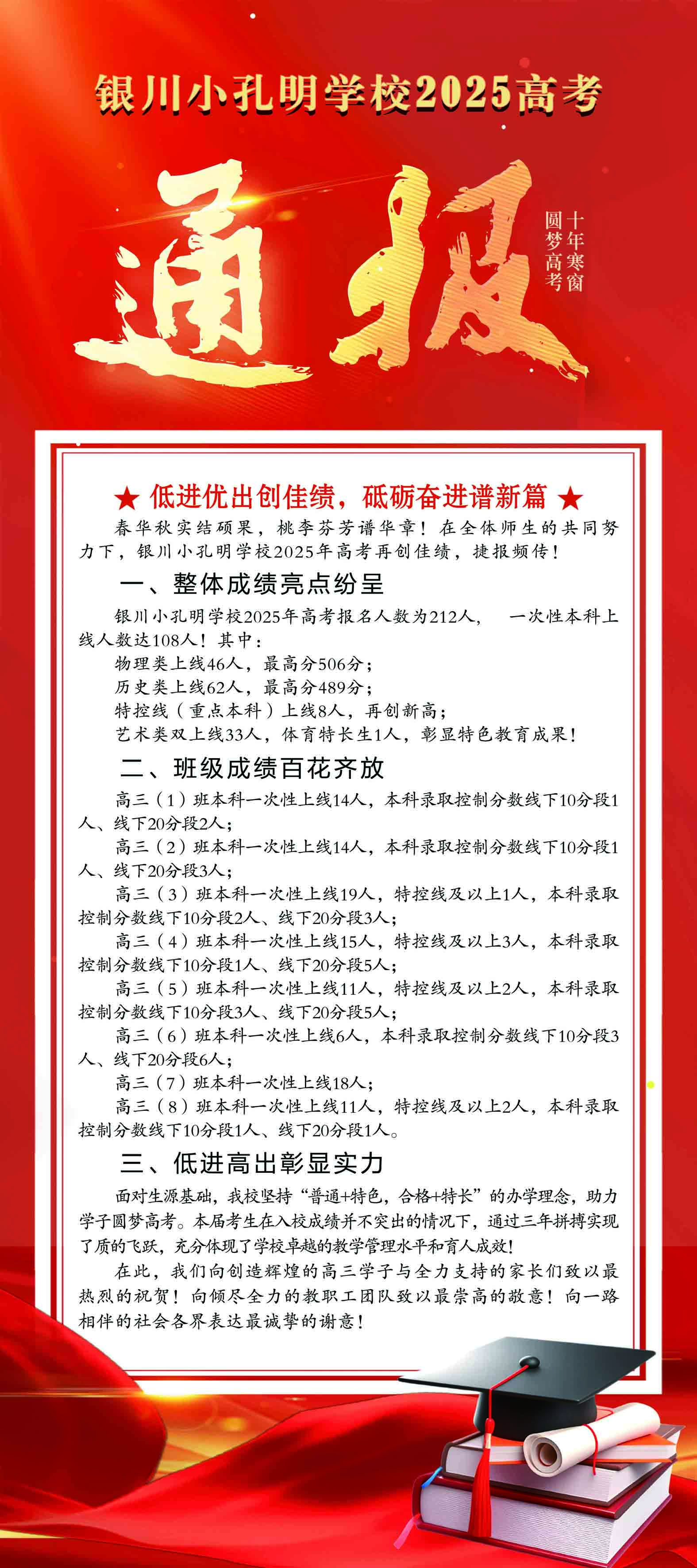 2025年高考通报