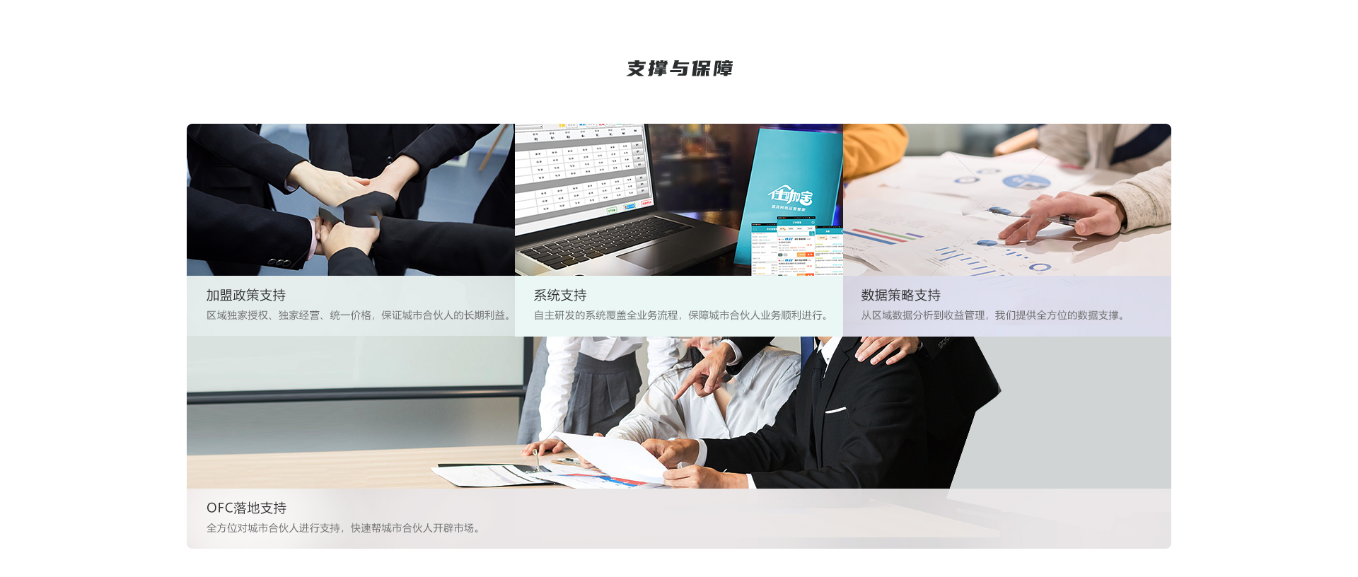 图片展示