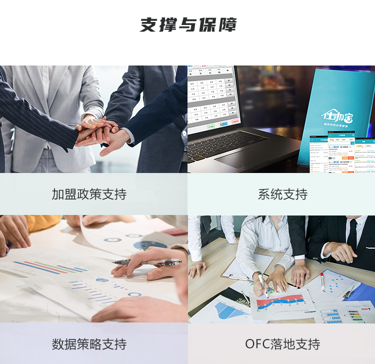图片展示