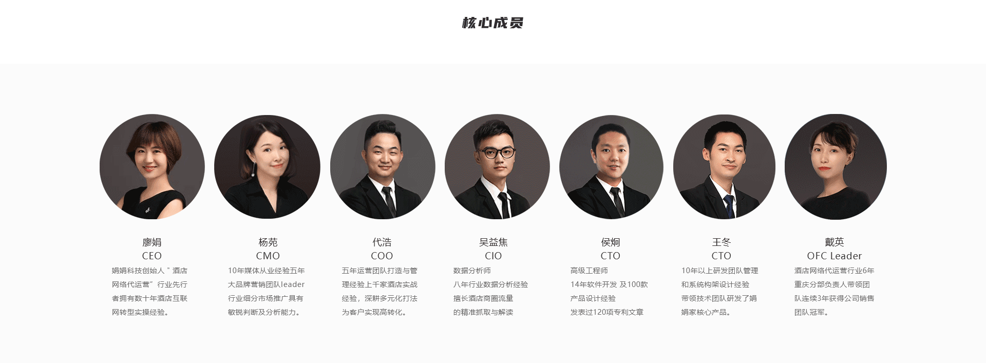 图片展示